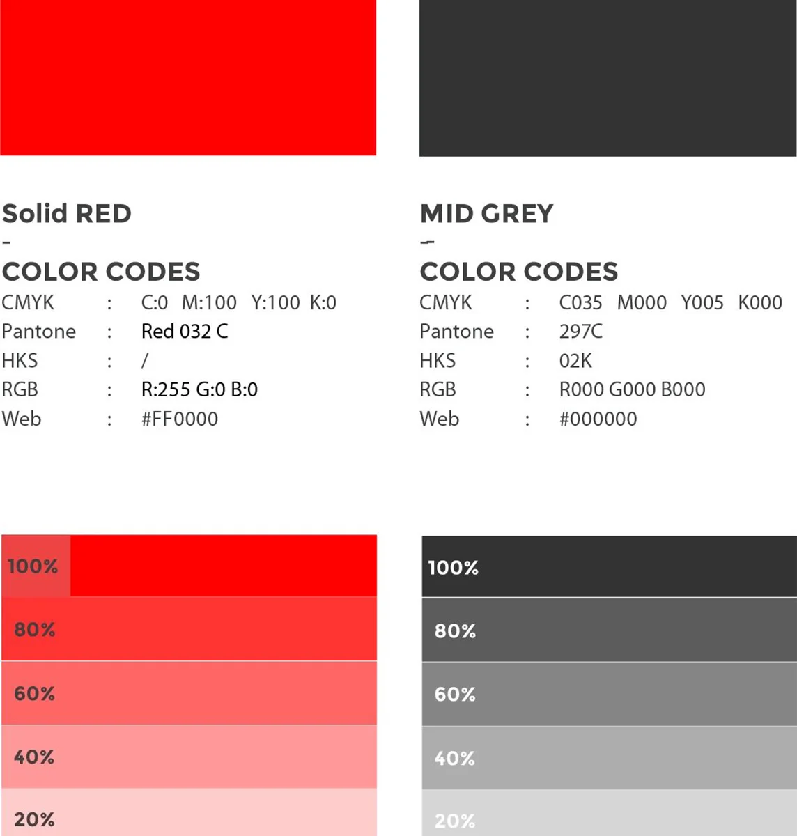 Eventurus: Eventfully Yours