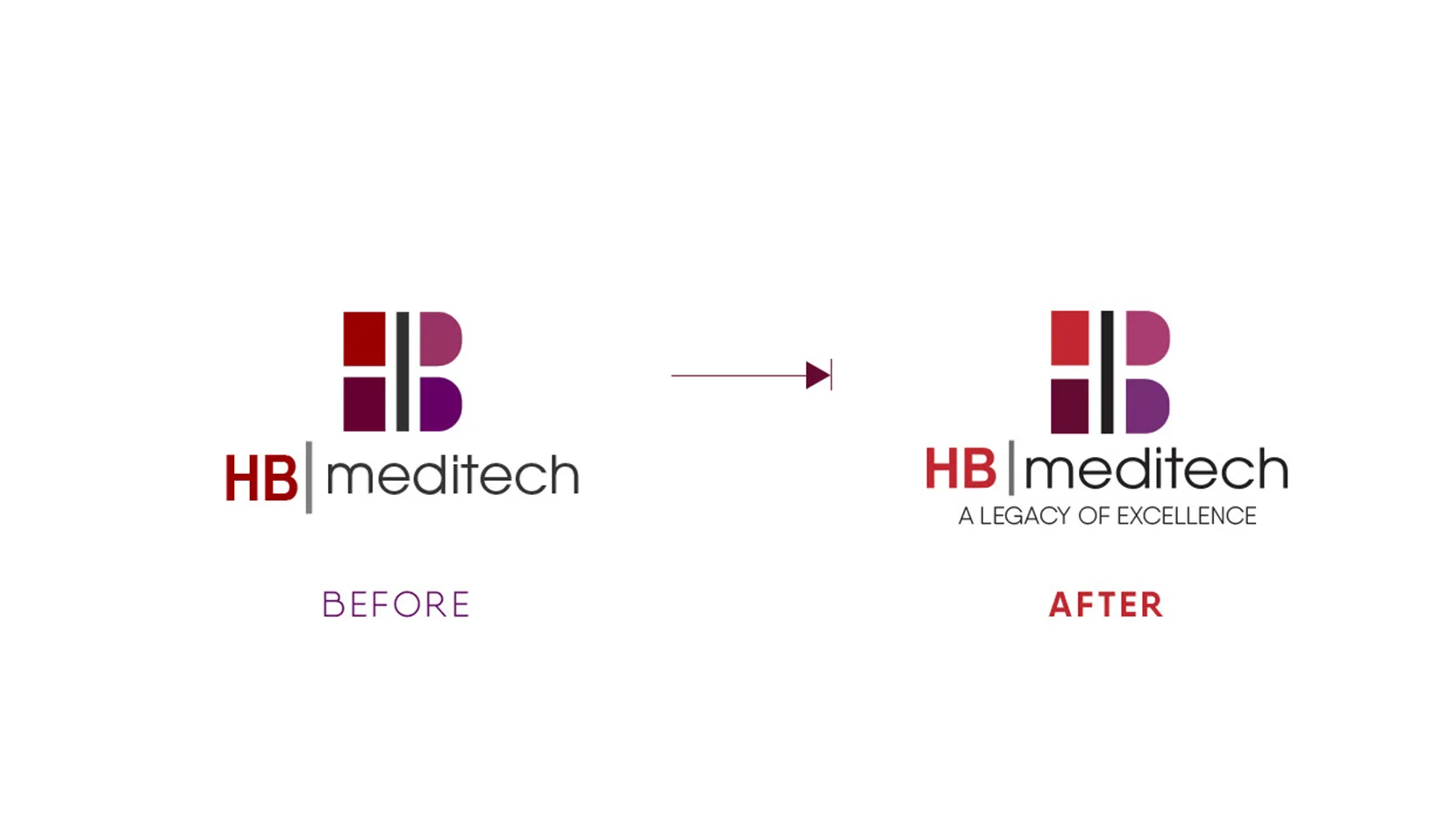 Brand Guideline of HB-Meditech